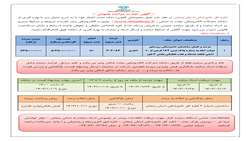 آگهی تجدید مزایده ساختمان دامپزشکی دولت آباد